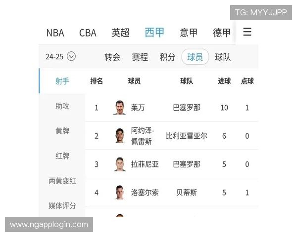 德甲球队赛季进球纪录及射手榜数据深度解读 德甲球队赛季进球纪录及射手榜数据深度解读